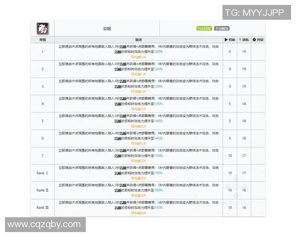 上海排球队配合表现的数据分析与战术优化研究