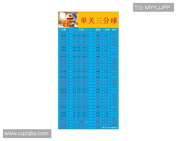 湖人对阵太阳精彩直播回顾及赛后分析全方位解读比赛亮点与球员表现